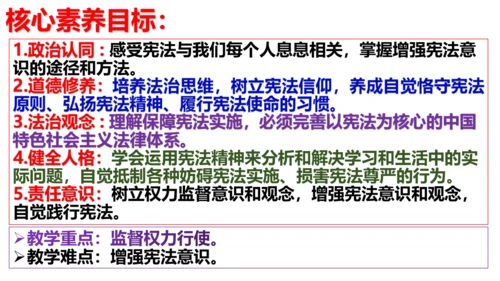 【新课标】2.2 加强宪法监督 课件【2024年春新教材】（31张ppt）