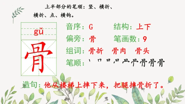 识字3 贝的故事（第一课时）课件