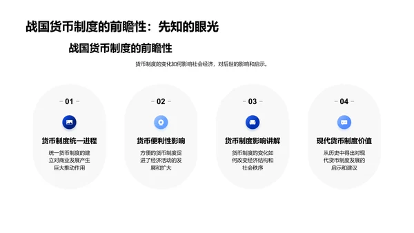 战国货币制度研究