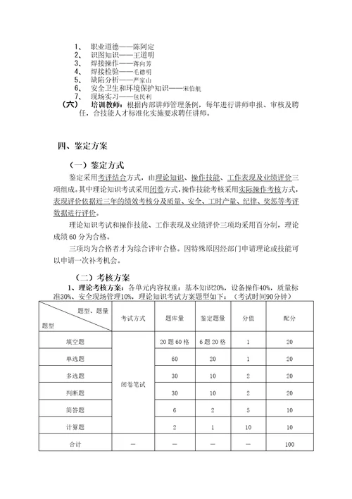 企业培训师三级建筑企业自主评价报告电焊工