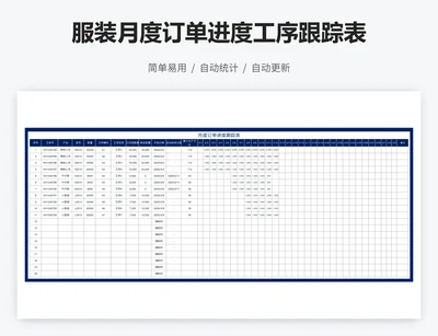 服装月度订单进度工序跟踪表