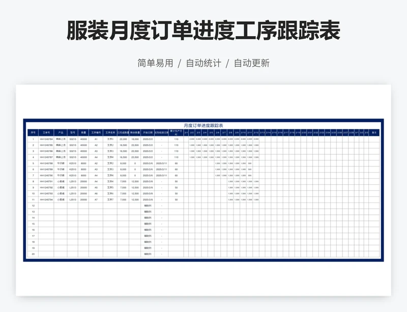 服装月度订单进度工序跟踪表