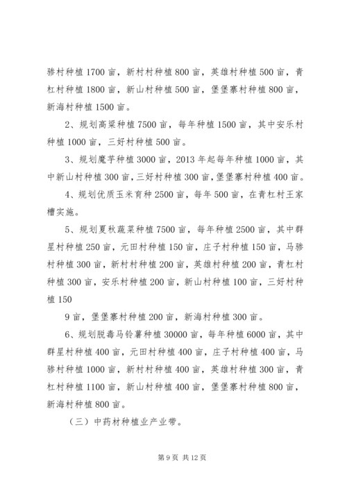 特色农业产业发展规划 (2).docx