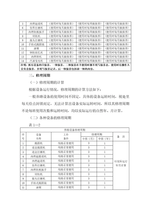 工务段养路设备检修与保养标准31页