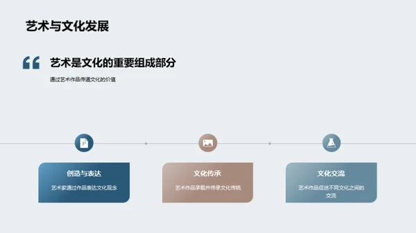 跨文化视野下的艺术