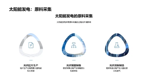 太阳能：环保新动力