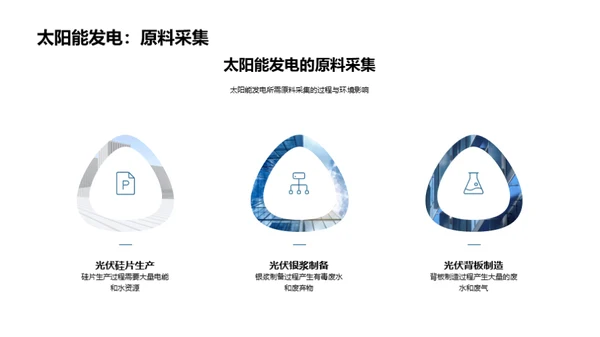 太阳能：环保新动力