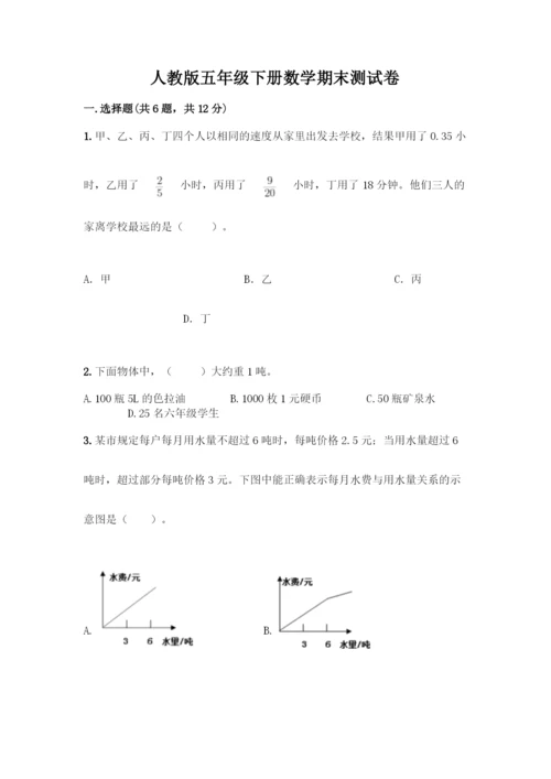 人教版五年级下册数学期末测试卷(网校专用).docx