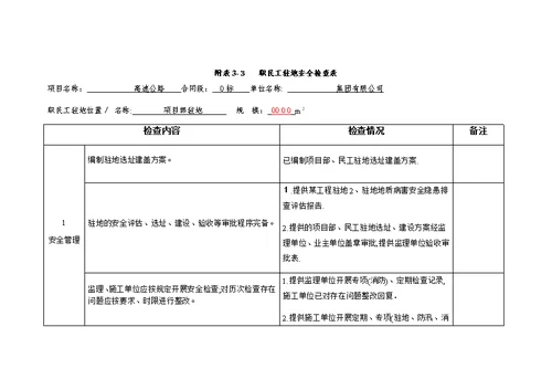 (项目部驻地)职民工驻地安全检查表