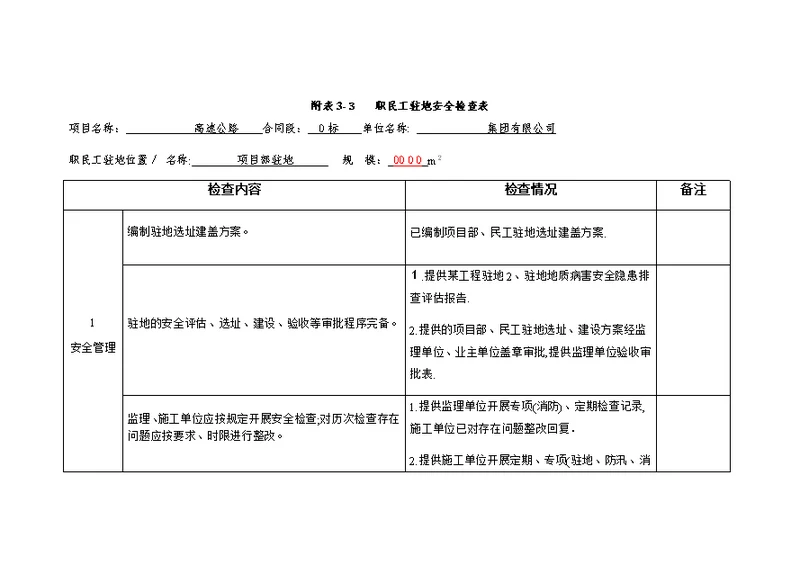 (项目部驻地)职民工驻地安全检查表