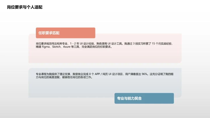 视觉传达与设计专业大学生求职个人能力综合展示职业生涯规划PPT1