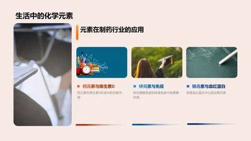 化学元素揭秘