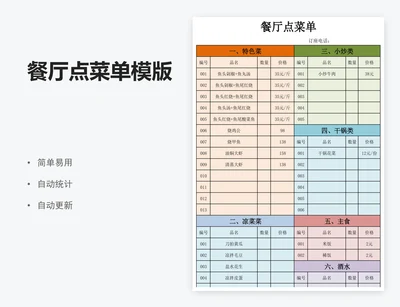 餐厅点菜单模版