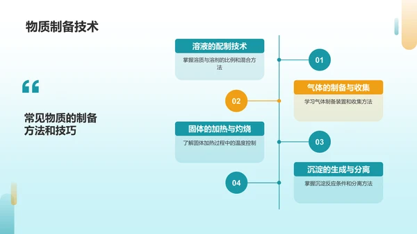 蓝色商务化学实验PPT模板