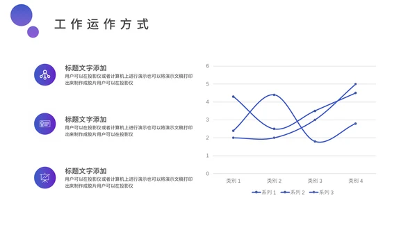 蓝紫渐变色商务工作汇报通用PPT模板