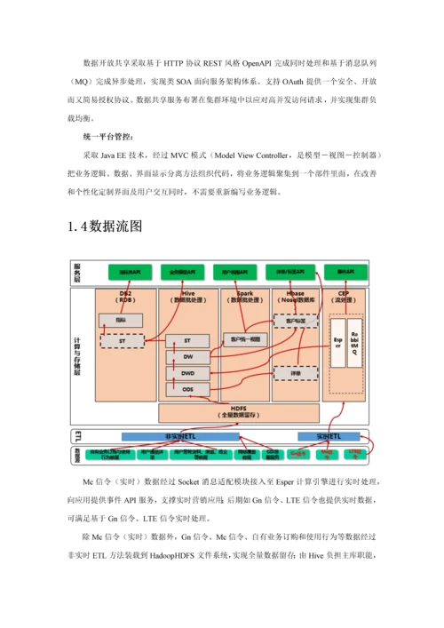 数据中心建设专业方案简版.docx