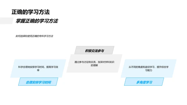 专科学习解析PPT模板