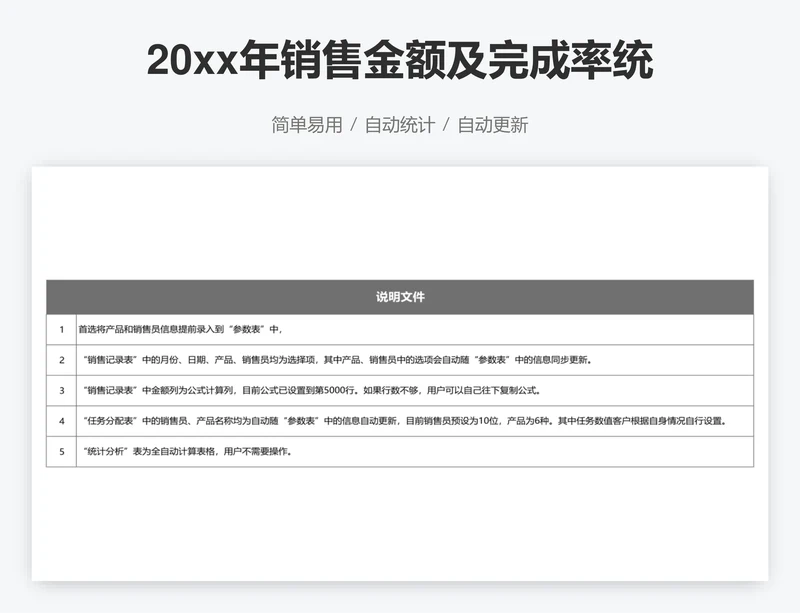 20xx年销售金额及完成率统计