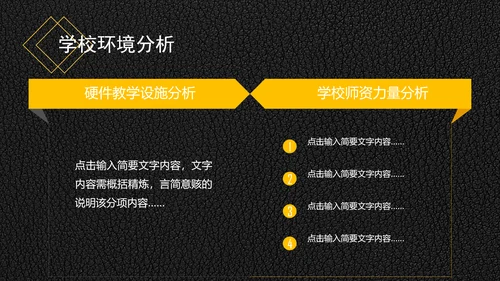 精品背景大学生职业生涯规划PPT