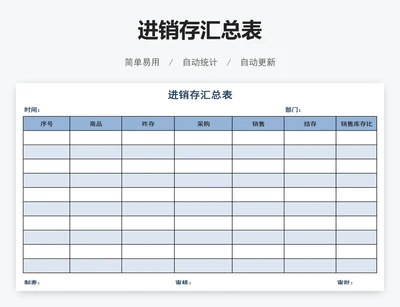 进销存汇总表