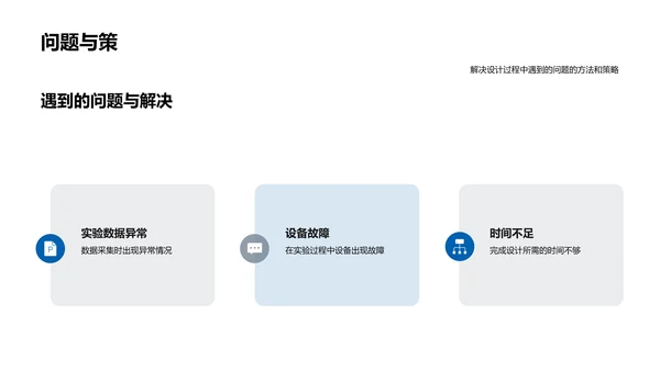 农科设计实践解析