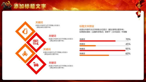 2019震撼大气企业员工激励厉兵秣马决胜未来年会PPT模板