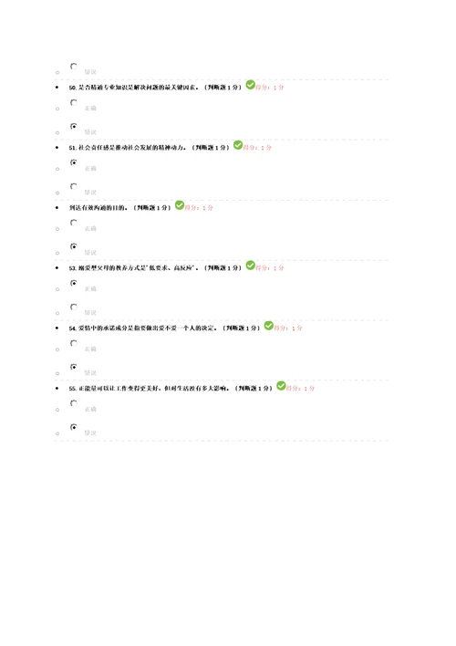 2016年度专业技术人员心理健康与心理调适测试