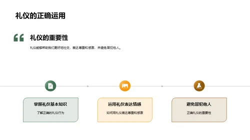 礼仪驾驭人生