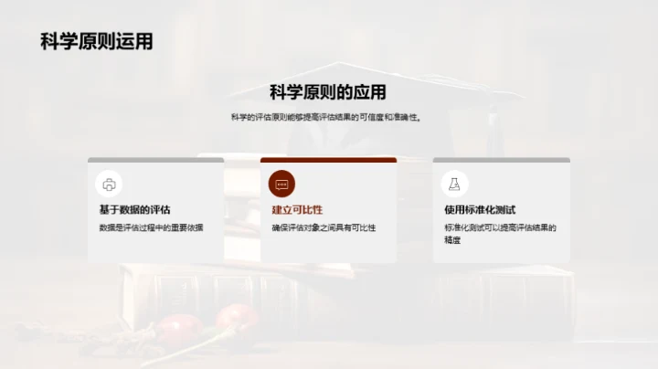 探索教育评估艺术