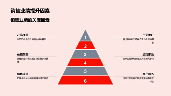 春节消费新趋势解析