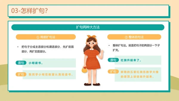 START扩句的方法小学一年级语文通用PPT模板
