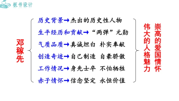 1《邓稼先》