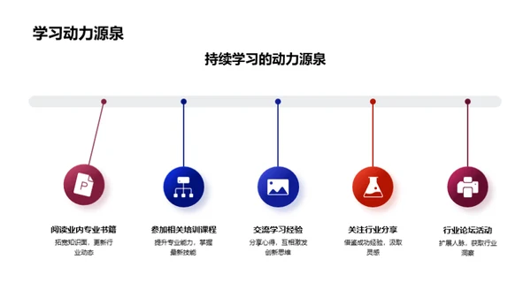 春节营销新视界