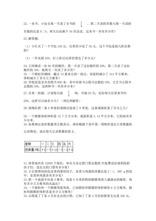 小升初数学应用题50道（综合题）.docx