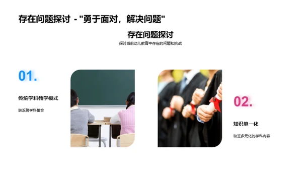 跨学科在幼教中的应用