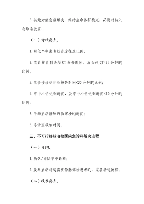 急性脑卒中患者医疗救治重点技术专题方案.docx