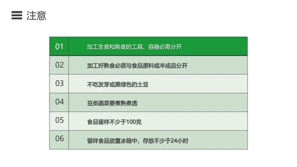 如何预防食品安全事故绿色蔬菜PPT模板