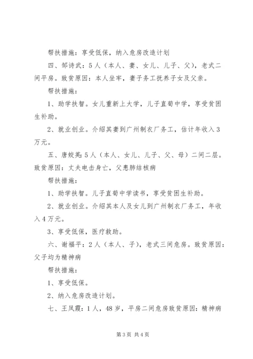 精准扶贫建档立卡乡、村基本情况帮扶计划蓝本 (4).docx