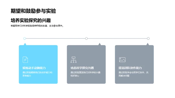 深化科学实验理解