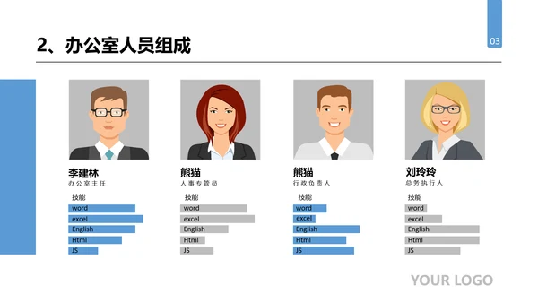 公司企业人事行政部门工作总结PPT模板