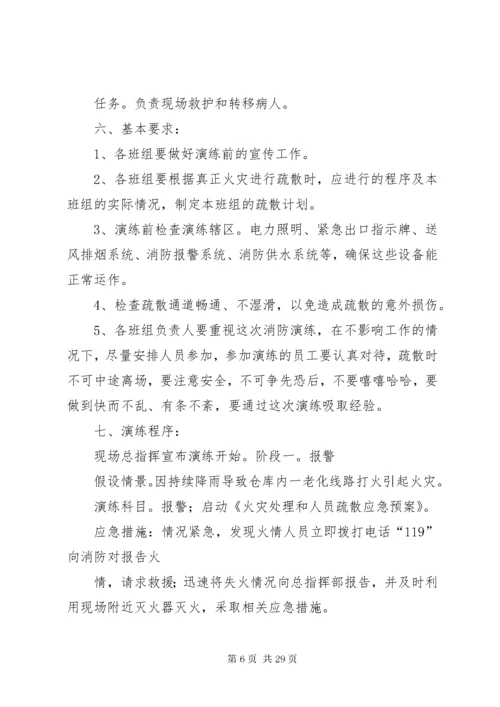 医院消防应急演练方案.docx