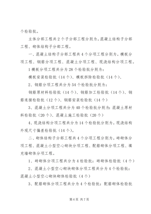 基础验收汇报材料 (5).docx