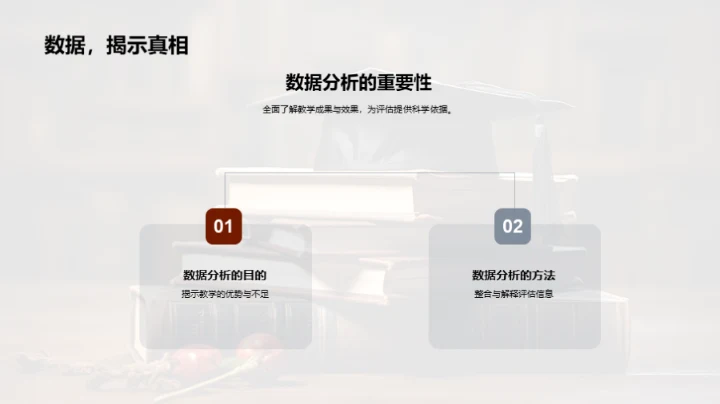 探索教育评估艺术