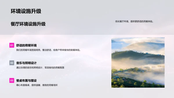 餐饮业绩半年总结