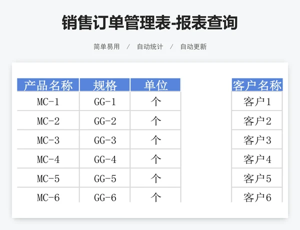 销售订单管理表-报表查询