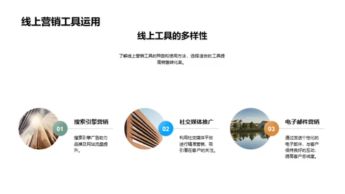 房产营销互联网化