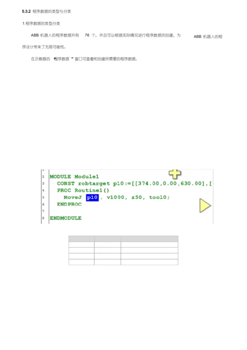 ABB机器人程序数据.docx