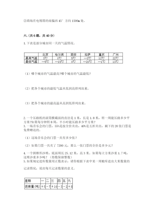 小学六年级下册数学摸底考试题及答案（精品）.docx