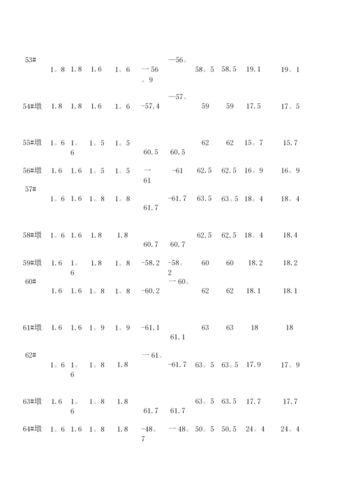 钻孔灌注桩钢护筒施工方案.docx