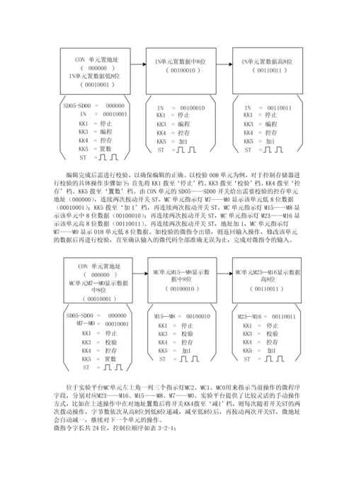 2023年计算机组织与体系结构实验报告.docx